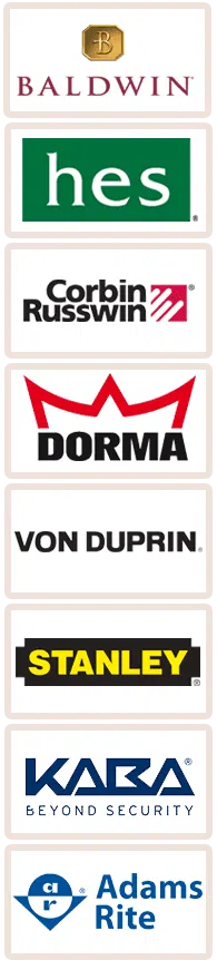 Capitol Locksmith Service Cincinnati, OH 513-726-2024