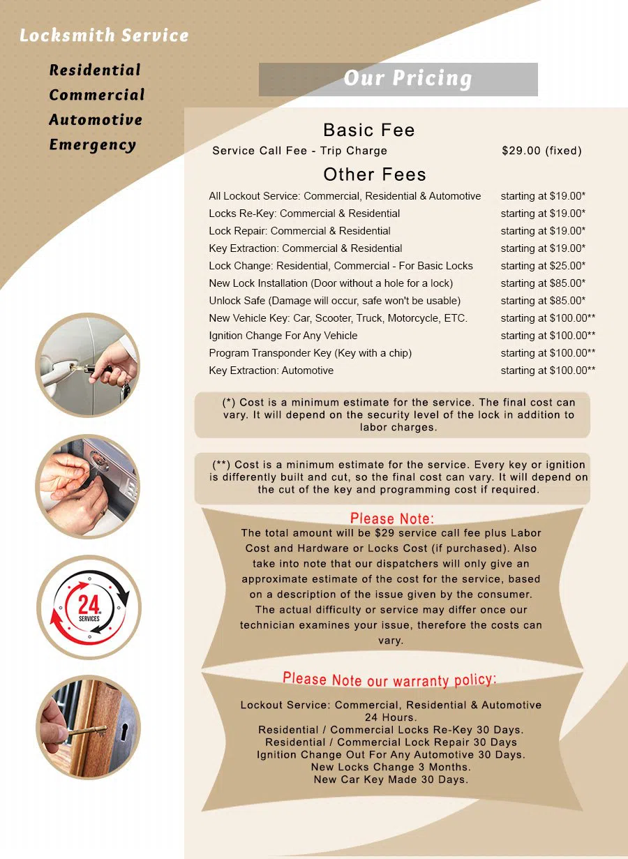 Capitol Locksmith Service Cincinnati, OH 513-726-2024